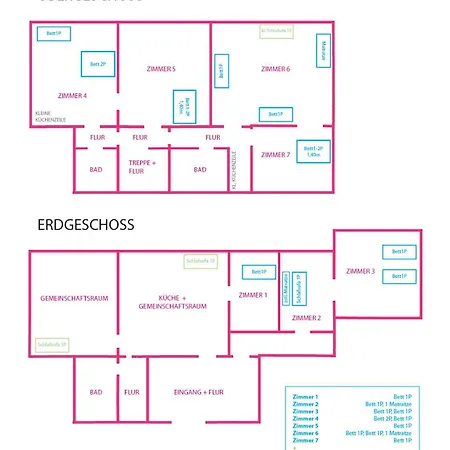 Holiday home Gutshaus Am Nationalpark Unteres Odertal *