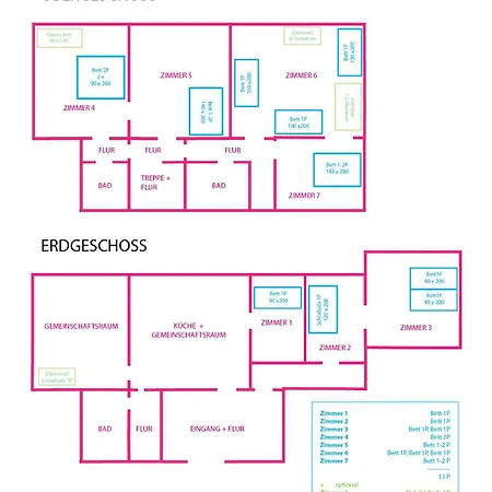 Gutshaus Am Nationalpark Unteres Odertal Holiday home Schwedt
